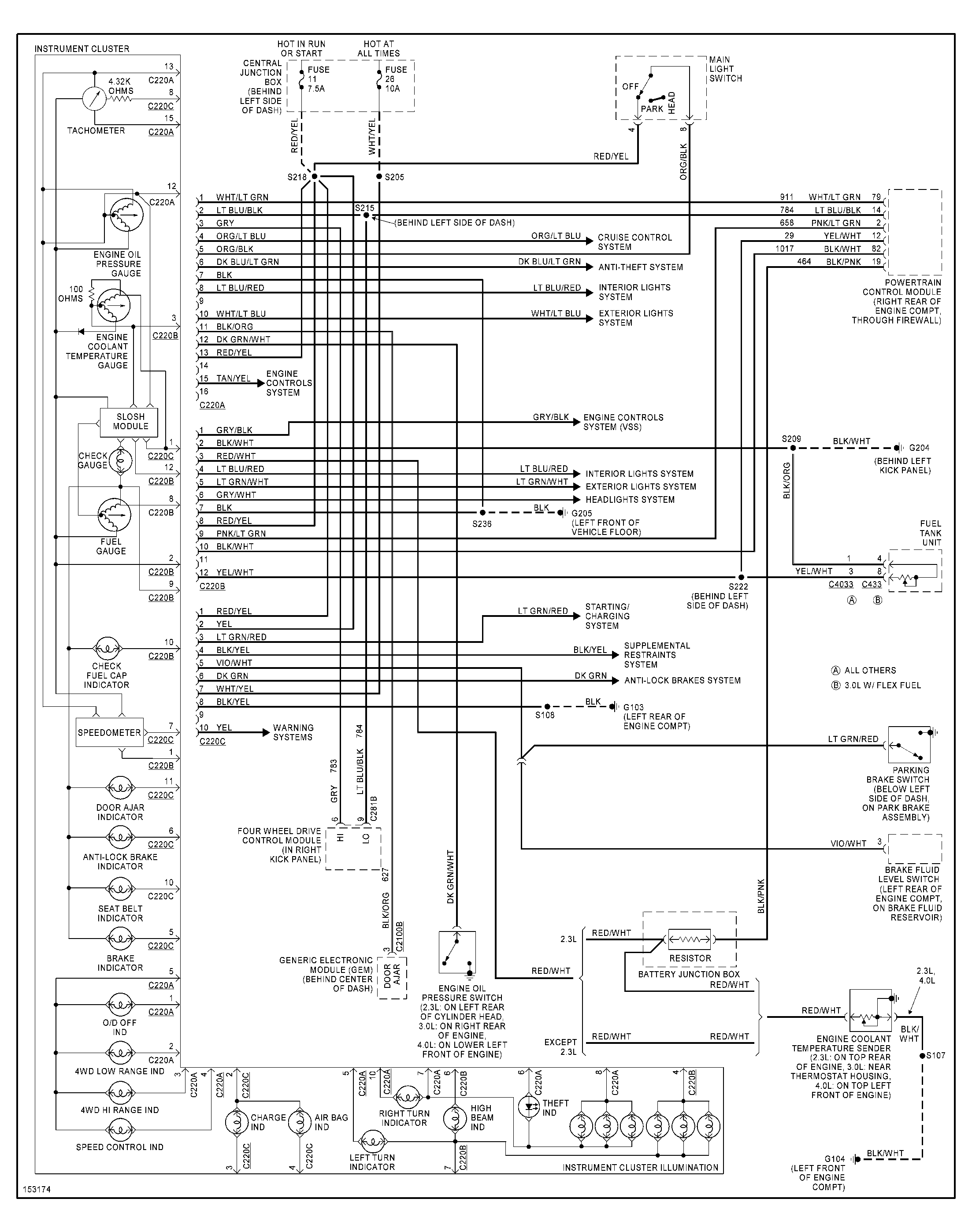 Wiring Diagram PDF: 2002 Gem Car Wiring Diagram