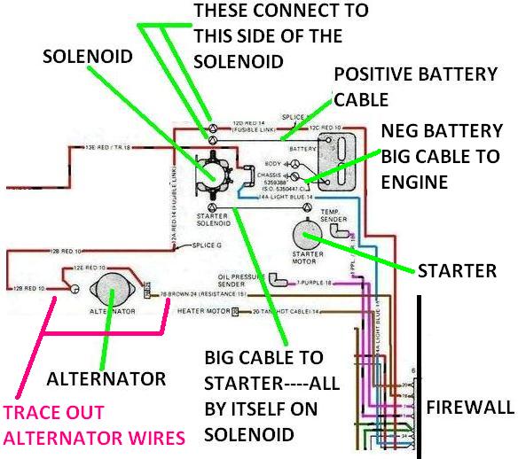 [DIAGRAM] 1977 Cj7 Alternator Wiring Diagram
