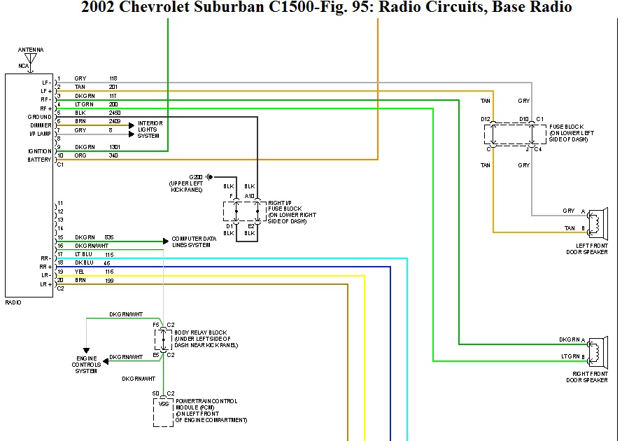 1995 Chevy Silverado 1500 Radio Wiring Diagram from www.2carpros.com
