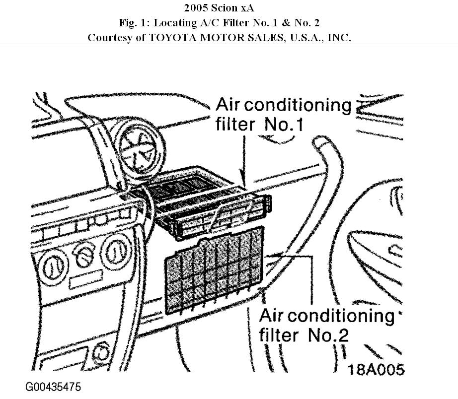 Cabin Air Filter Can You Tell Me the Exact Location of the Cabin