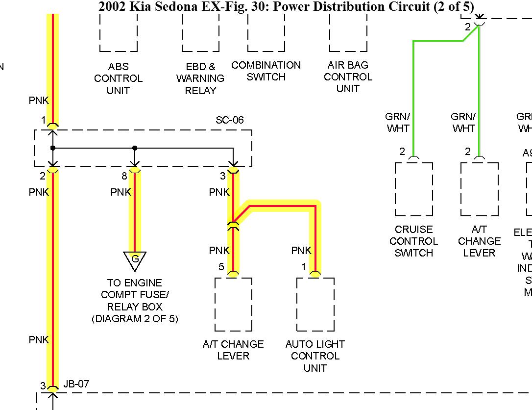 Engine Fuse Keeps Blowing. What Does the Engine Fuse Control? the