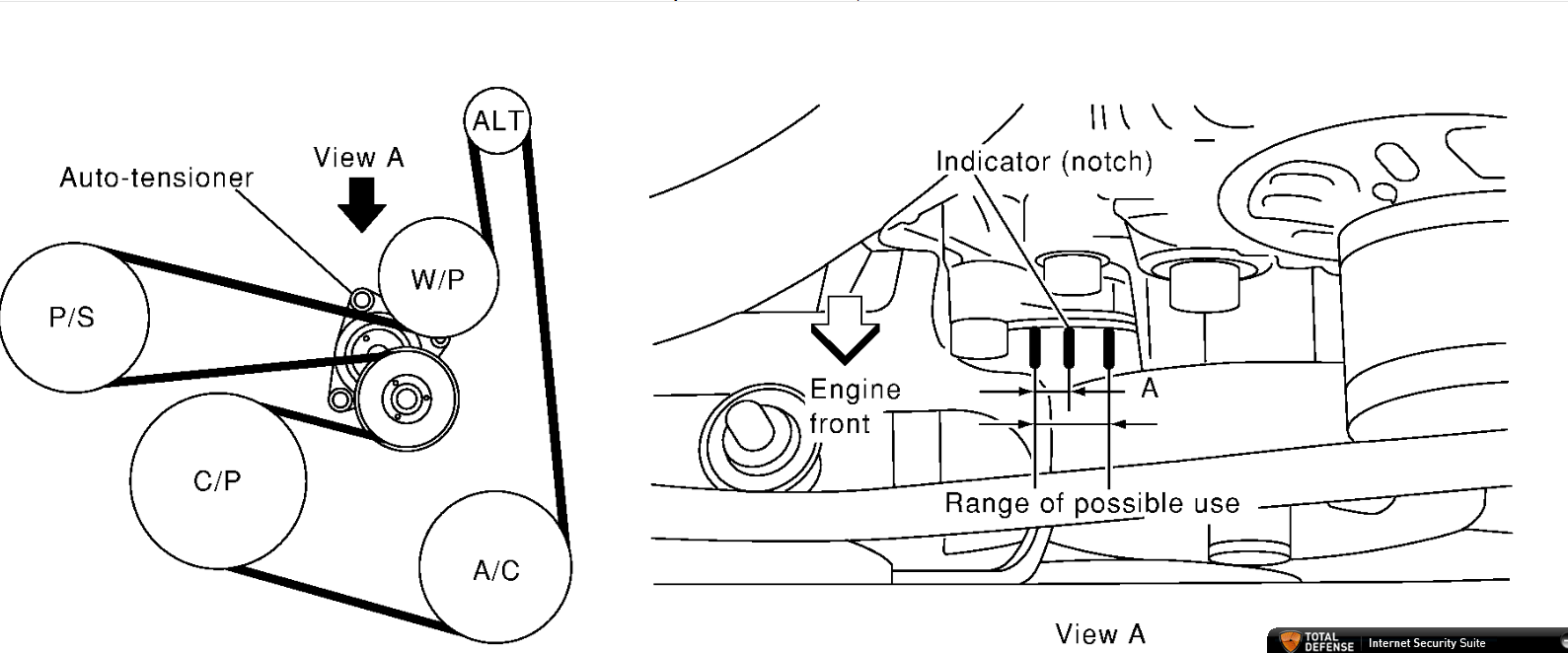 Hi the Alternator Drive Belt Has Snapped and I Need to Replace It...