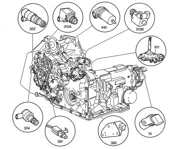 2004 Chevy Impala Speedometer Sensor: Other Category ... 2001 mitsubishi galant wiring diagrams 