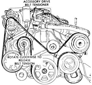 Wiring diagram for 1994 ford aerostar #9