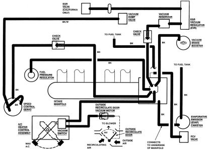 99 Ford zx2 engine bay diagram #6