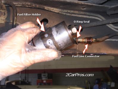 1991 Chevy S-10 Fuel Filter: Where Is the Fuel Filter