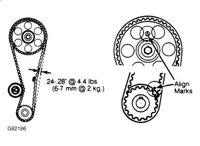 set timing 1989 toyota corolla #3 set timing 1989 toyota corolla #3