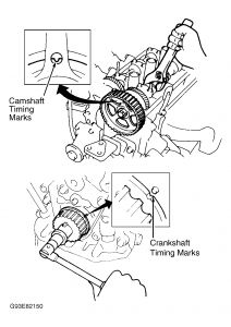 https://www.2carpros.com/forum/automotive_pictures/108325_belt_marks_1.jpg