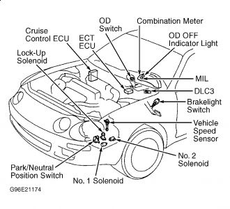 1998 toyota camry idle speed control valve #7