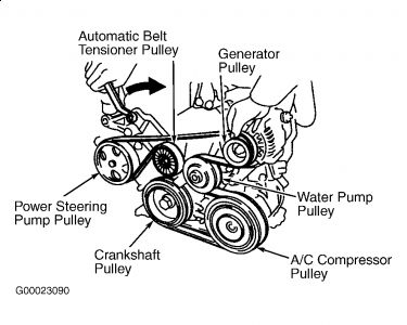 https://www.2carpros.com/forum/automotive_pictures/108325_corolla_belt_1.jpg