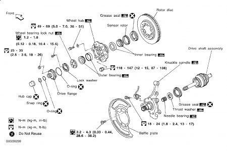 https://www.2carpros.com/forum/automotive_pictures/108325_nissan_rotor_1.jpg