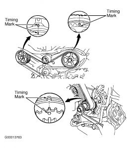 how to replace timing belt toyota sienna 2004 #5 how to replace timing belt toyota sienna 2004 #5