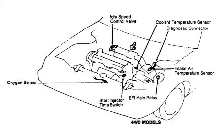 https://www.2carpros.com/forum/automotive_pictures/108325_toyota_2_1.jpg