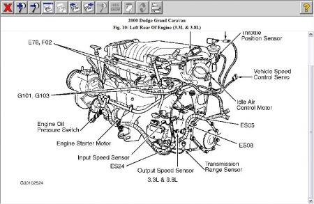 https://www.2carpros.com/forum/automotive_pictures/12900_2000_dodge_grand_caravan_output_speed_sensor_1.jpg