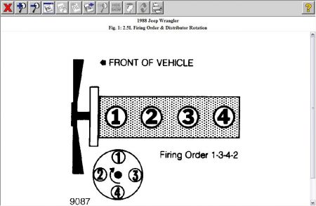 1988 Jeep Wrangler Firing Order: Engine Problem 1988 Jeep Wrangler...