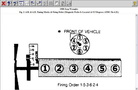 1988 Jeep Wrangler Firing Order: Engine Problem 1988 Jeep Wrangler...