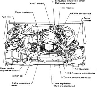1997 Nissan pathfinder ignition coil #5