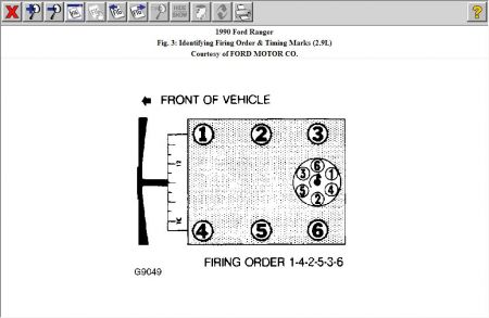 Ford ranger firing order 2.9 #4