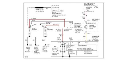 1994 Chevy Truck Alternator: While Driven My Alternator Needle