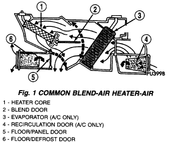 https://www.2carpros.com/forum/automotive_pictures/12900_b1_9.gif