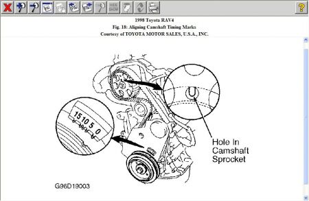 2001 toyota rav4 scheduled maintenance guide #2