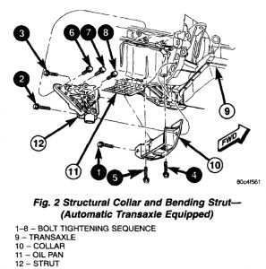 https://www.2carpros.com/forum/automotive_pictures/12900_c2_42.jpg