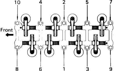 toyota 22re head torque sequence #5