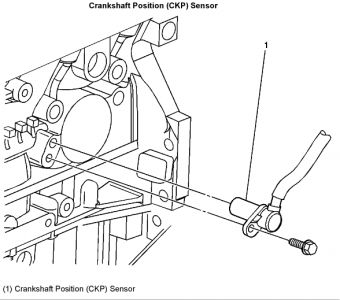 Crankshaft Sensor: I Need to Know the Location of the Crank Censor...