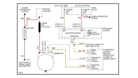 2000 Chevy Cavalier Starter Wiring Diagram from www.2carpros.com