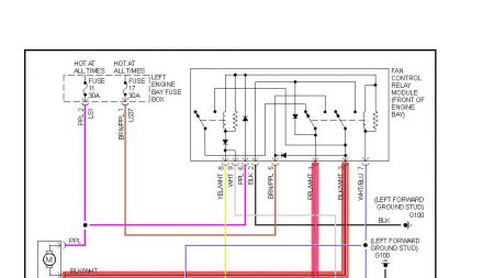 1997 Cooling Fan: Engine Cooling Problem 1997 6 Cyl Two Wheel