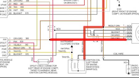 Wiring Diagram For 1995 Ford F150 from www.2carpros.com