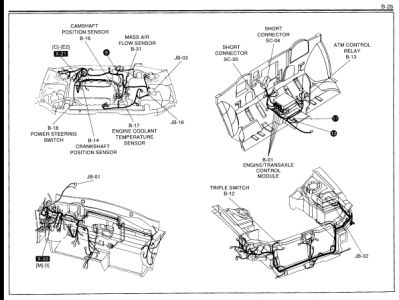 Crankshaft Position Sensor: Where Is the Crankshaft Position