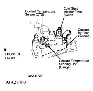 1991 toyota pickup coolant temperature sensor #1 1991 toyota pickup coolant temperature sensor #1