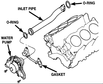 https://www.2carpros.com/forum/automotive_pictures/12900_cwp2_1.gif