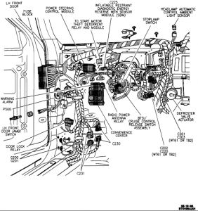 1996 Buick Roadmaster: 1996 Buick Roadmaster Where Is the ... 94 buick roadmaster fuse box diagram 