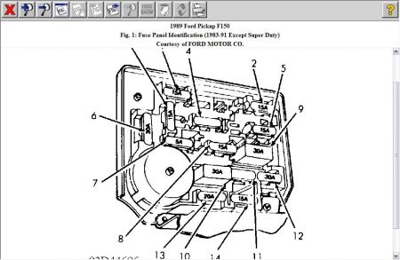 91 Ford F150 Wiring Diagram from www.2carpros.com