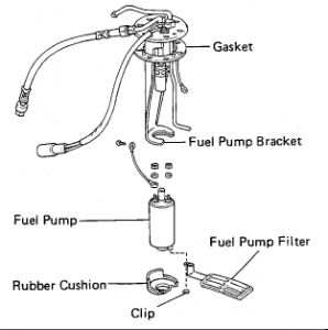 2001 toyota 4runner fuel pump problems #3 2001 toyota 4runner fuel pump problems #3
