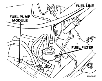 https://www.2carpros.com/forum/automotive_pictures/12900_ff1_6.gif