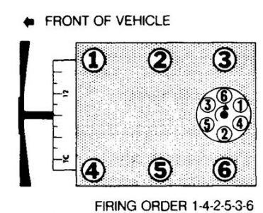 2001 Ford ranger spark plug wire order #1