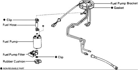 1991 Toyota Camry Fuel Pump How Do I Replace A Fuel Pump Can I