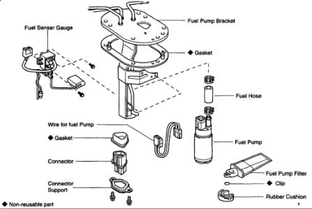 1988 toyota 4runner fuel pump #5 1988 toyota 4runner fuel pump #5