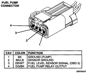 https://www.2carpros.com/forum/automotive_pictures/12900_fp_connector_1.jpg