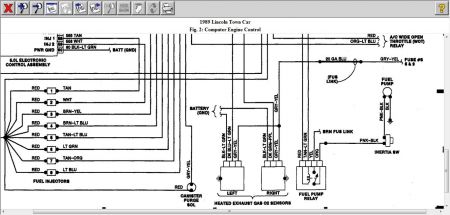 1996 Lincoln Town Car Wiring Diagram Schematic | Totalparalegal