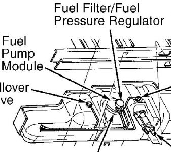 https://www.2carpros.com/forum/automotive_pictures/12900_fuel_pump_module_1.jpg