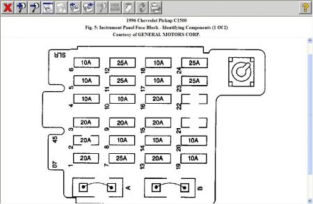 Fuse Box Diagram 1998 Chevy Silverado Truck Wiring Diagram