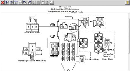 95 Toyotum T100 Fuse Box Diagram - Wiring Diagram Networks