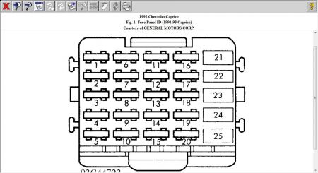 1994 chevy 2500 fuse box diagram