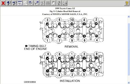 1999 Toyota Camry Engine Specifications: Engine Mechanical Problem...