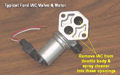 1996 Ford ranger idle speed #1