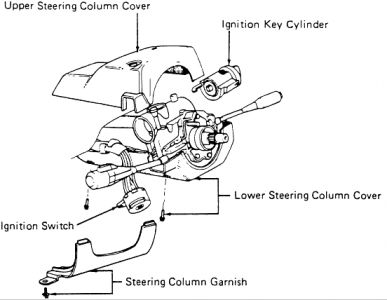 Toyota steering for ford p/u